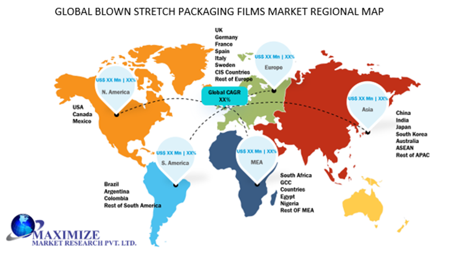 Global Blown Stretch Packaging Films Market Regional Insights