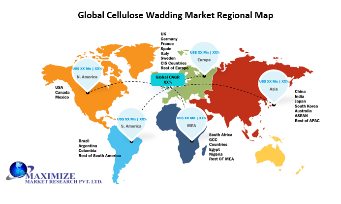 Global Cellulose Wadding Market 1