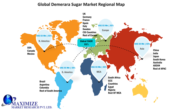 Global Demerara Sugar Market Regional Insights