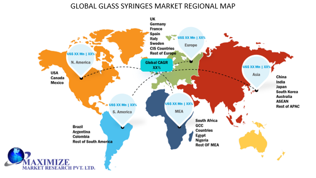 Global Glass Syringes Market 1