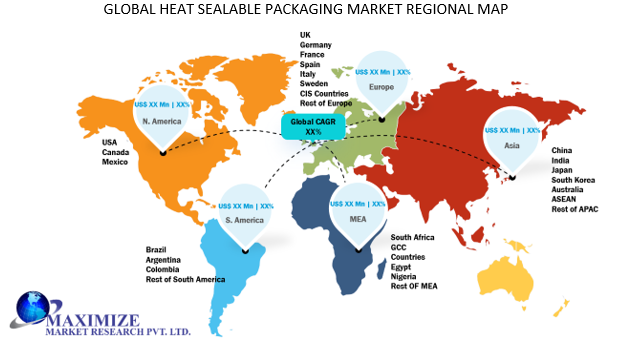 Global Heat Sealable Packaging Market 1