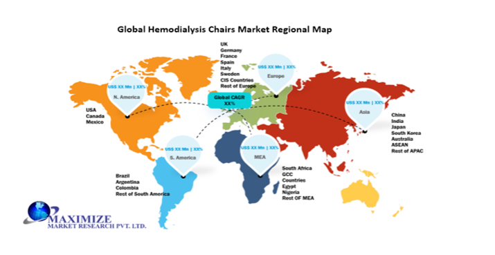 Global Hemodialysis Chairs Market 3