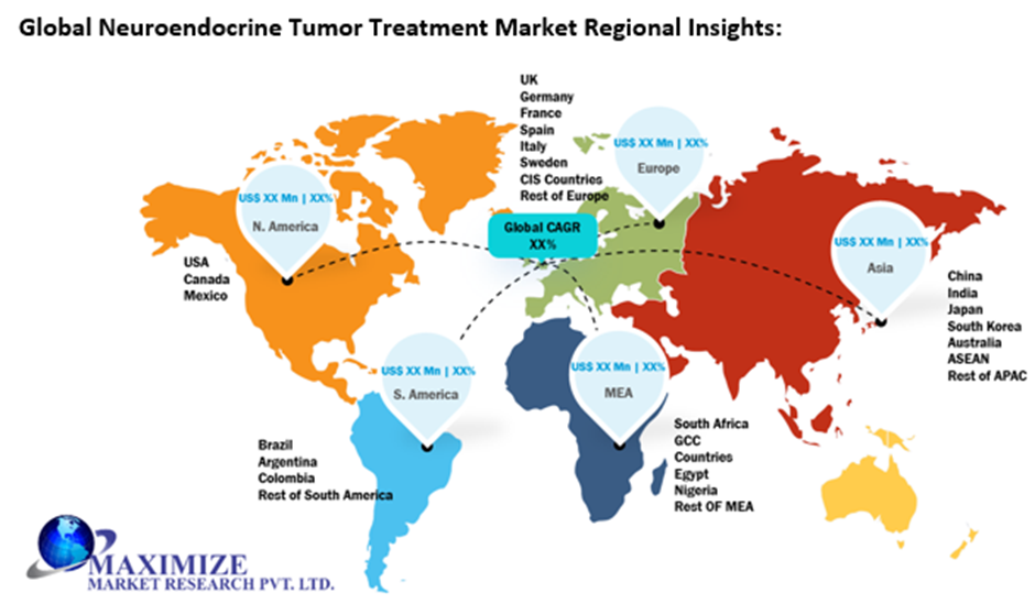 Global Neuroendocrine Tumor Treatment Market Regional Insights