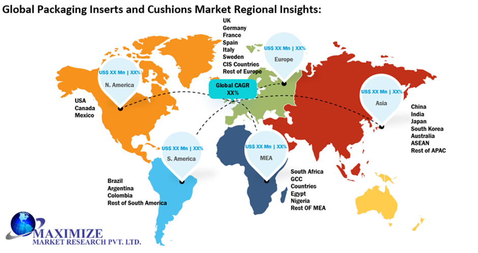 Global Packaging Inserts and Cushions Market Regional Insights
