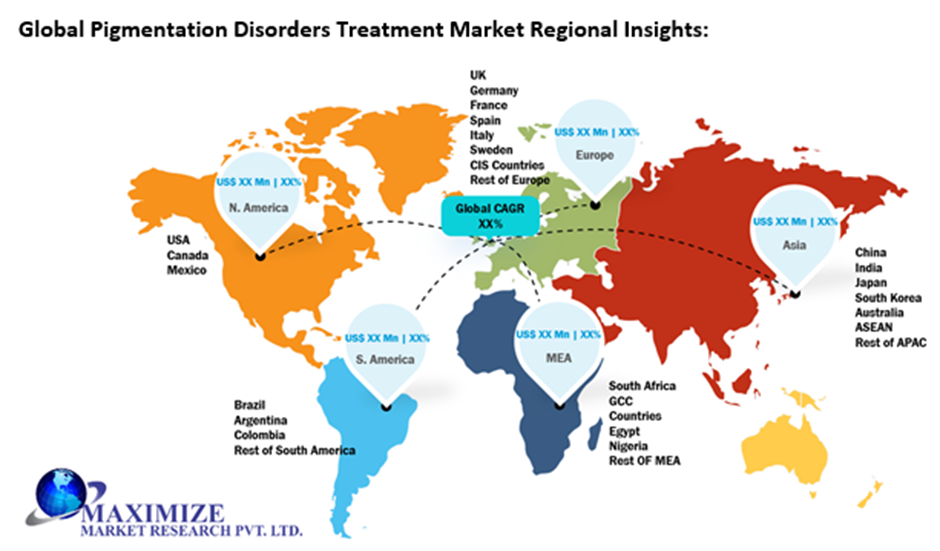 Global Pigmentation Disorders Treatment Market