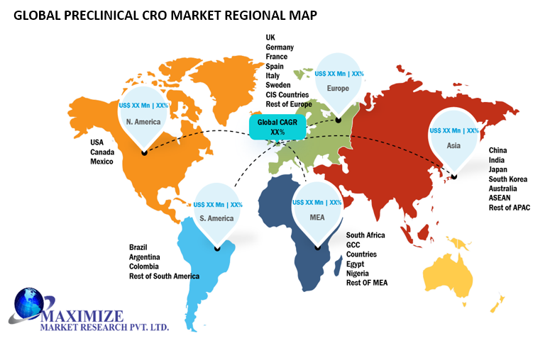 Global Preclinical CRO Market 1