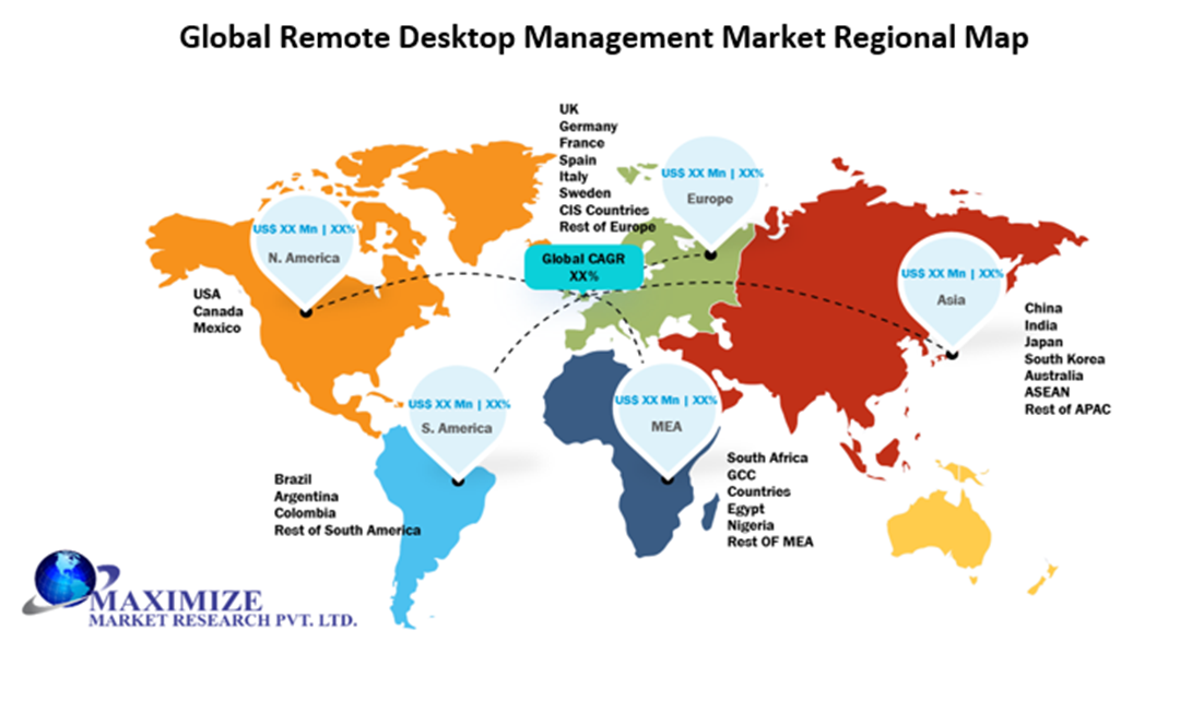 Global Remote Desktop Management Market Regional Insights