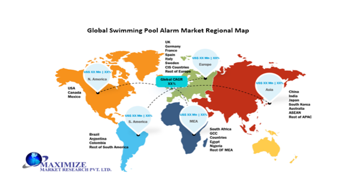 Global Swimming Pool Alarm Market 1