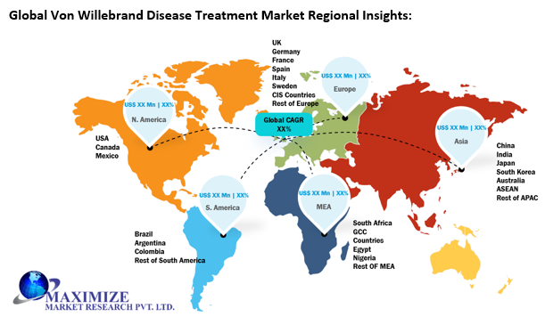 Global Von Willebrand Disease Treatment Market 1