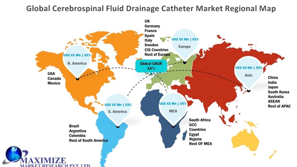 Global Cerebrospinal Fluid Drainage Catheter Market