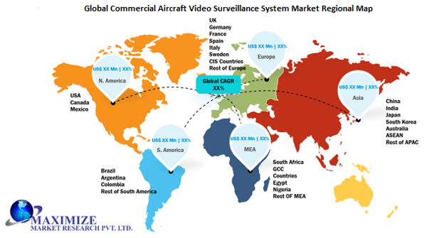 Global Commercial Aircraft Video Surveillance Systems Market