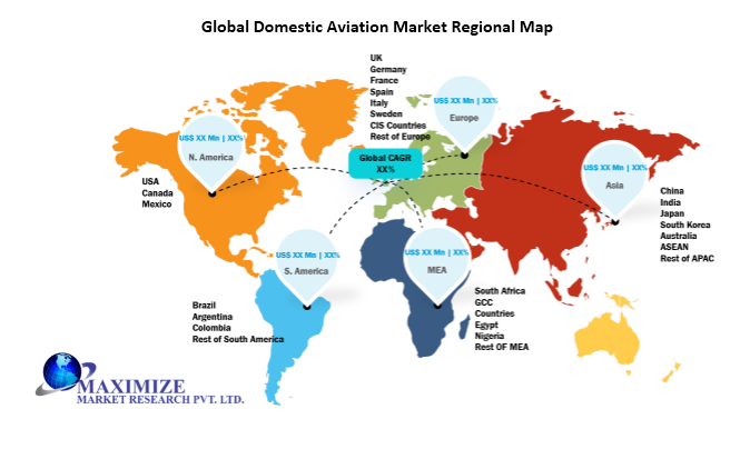Global Domestic Aviation Market 2