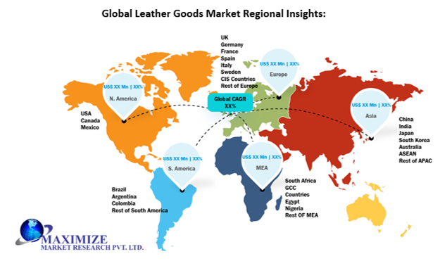 Global Leather Goods Market