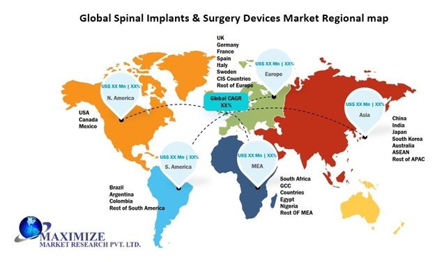 Global Spinal Implants & Surgery Devices Market
