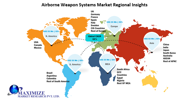 Airborne Weapon System Market 3