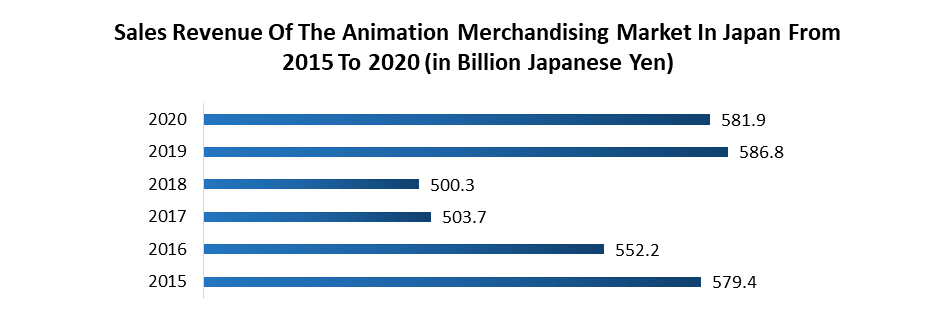 Anime Market 1