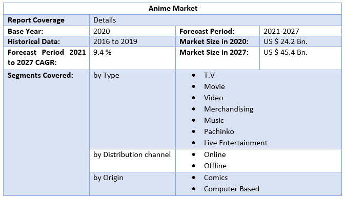 Anime Market 5