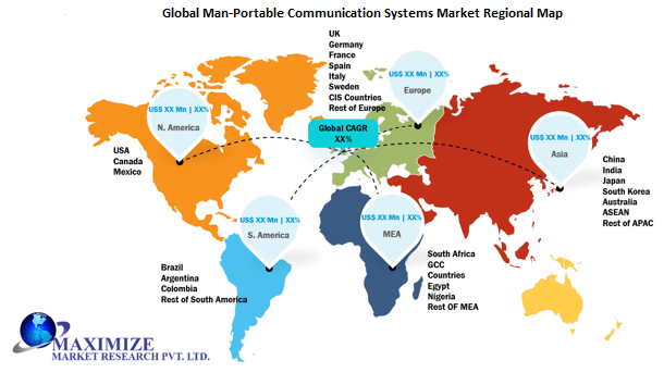 Man-Portable Communication Systems Market 2