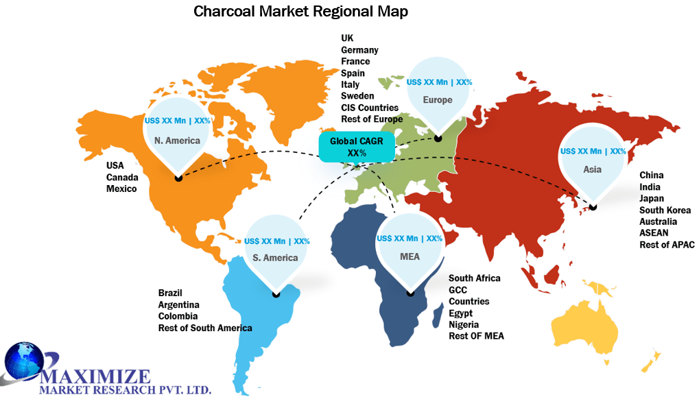 Charcoal Market by Regional