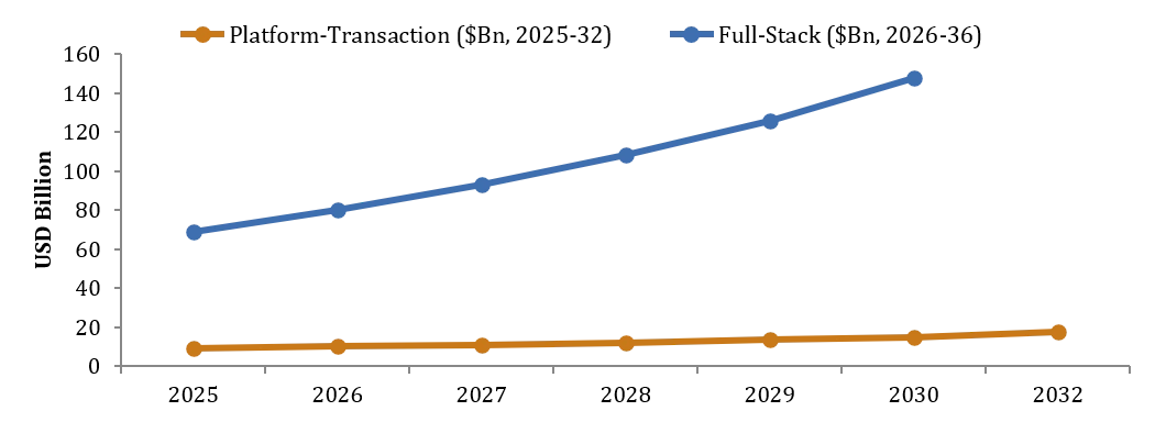 Drone Market1